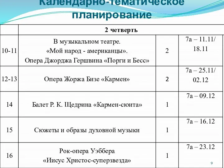 Календарно-тематическое планирование