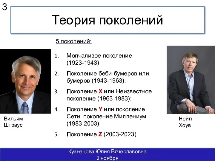 Теория поколений Кузнецова Юлия Вячеславовна 2 ноября 3 Вильям Штраус Нейл