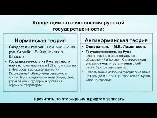 Концепции возникновения русской государственности: Норманская теория Создатели теории: нем. ученые на