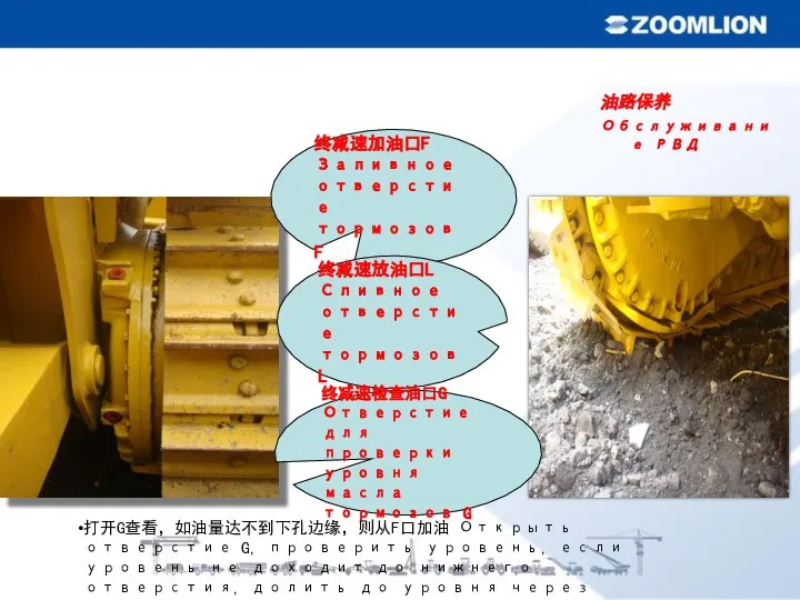油路保养 Обслуживание РВД 终减速加油口F Заливное отверстие тормозов F 终减速放油口L Сливное отверстие