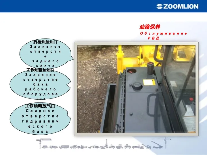 油路保养 Обслуживание РВД 工作油箱放气口 Сливное отверстие гидравлического бака 后桥油加油口 Заливное отверстие