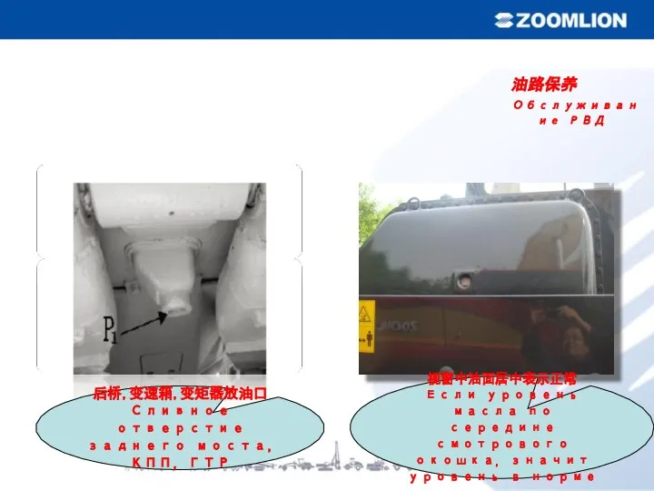 油路保养 Обслуживание РВД 后桥,变速箱,变矩器放油口 Сливное отверстие заднего моста, КПП, ГТР 视窗中油面居中表示正常
