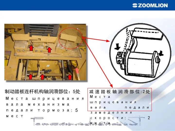 制动踏板连杆机构轴润滑部位：5处 Места шприцевания вала механизма педали тормоза: 5 мест 减速踏板轴润滑部位:2处Места шприцевания