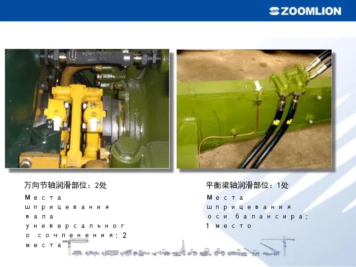 万向节轴润滑部位：2处 Места шприцевания вала универсального сочленения: 2 места 平衡梁轴润滑部位：1处 Места шприцевания оси балансира: 1 место