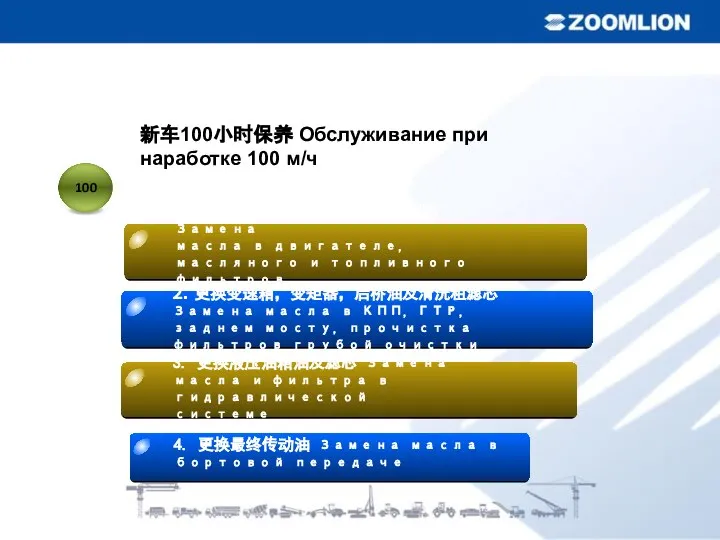 100 新车100小时保养 Обслуживание при наработке 100 м/ч 2. 更换变速箱，变矩器，后桥油及清洗粗滤芯 Замена масла