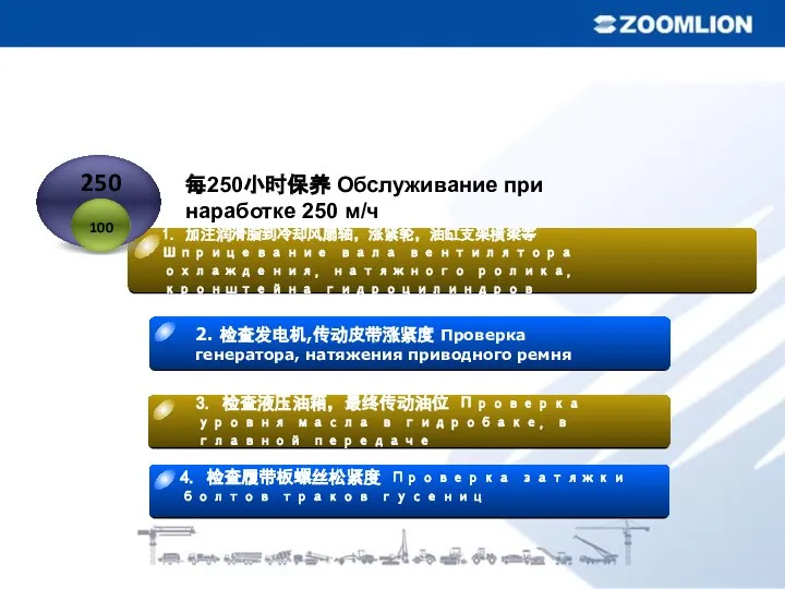 每250小时保养 Обслуживание при наработке 250 м/ч 2. 检查发电机,传动皮带涨紧度 Проверка генератора, натяжения