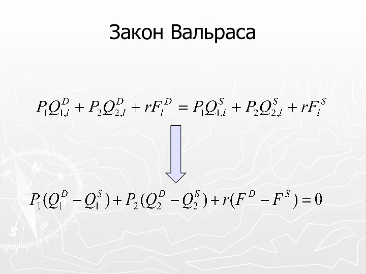 Закон Вальраса