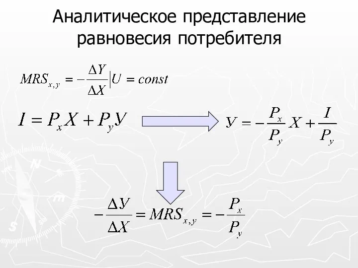 Аналитическое представление равновесия потребителя