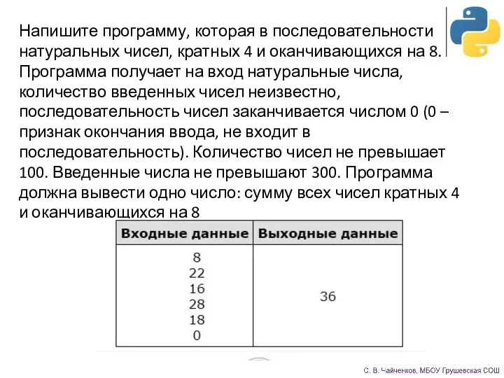 Напишите программу, которая в последовательности натуральных чисел, кратных 4 и оканчивающихся