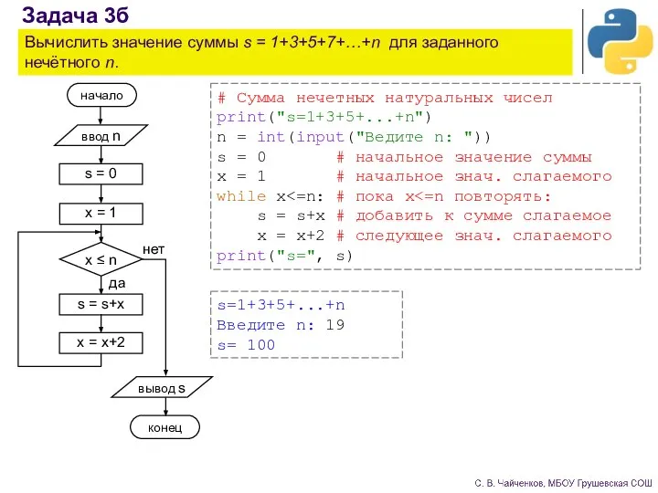 Задача 3б Вычислить значение суммы s = 1+3+5+7+…+n для заданного нечётного