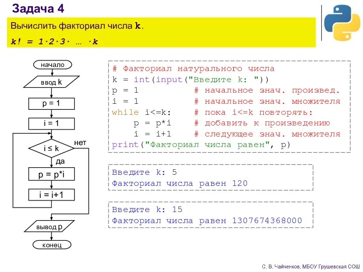 Задача 4 Вычислить факториал числа k. k! = 1∙2∙3∙ … ∙k