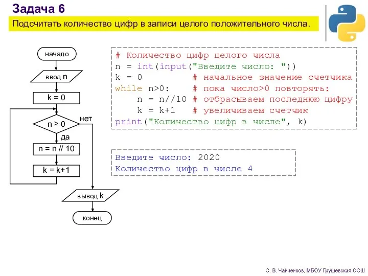 Задача 6 Подсчитать количество цифр в записи целого положительного числа. Введите
