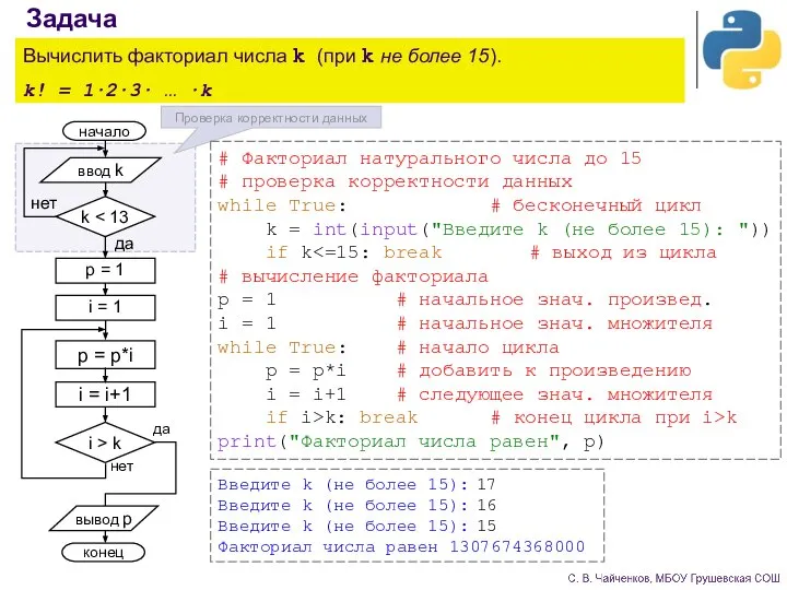 Задача Вычислить факториал числа k (при k не более 15). k!