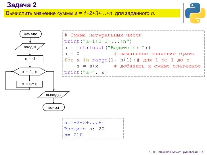 Задача 2 Вычислить значение суммы s = 1+2+3+…+n для заданного n.