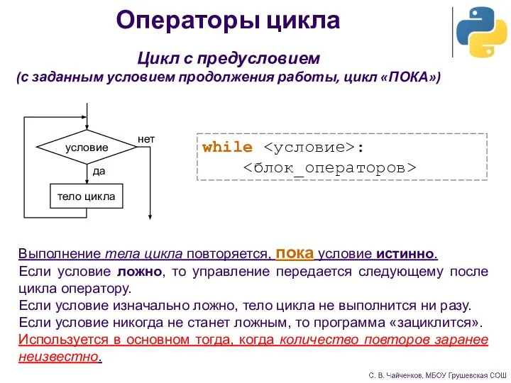 Операторы цикла Цикл с предусловием (с заданным условием продолжения работы, цикл