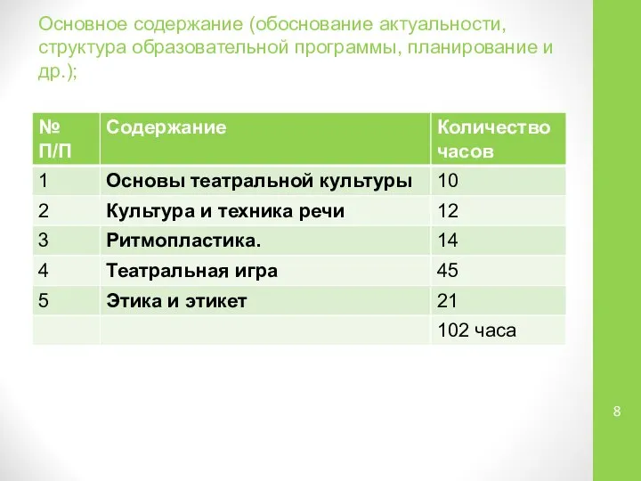 Основное содержание (обоснование актуальности, структура образовательной программы, планирование и др.);