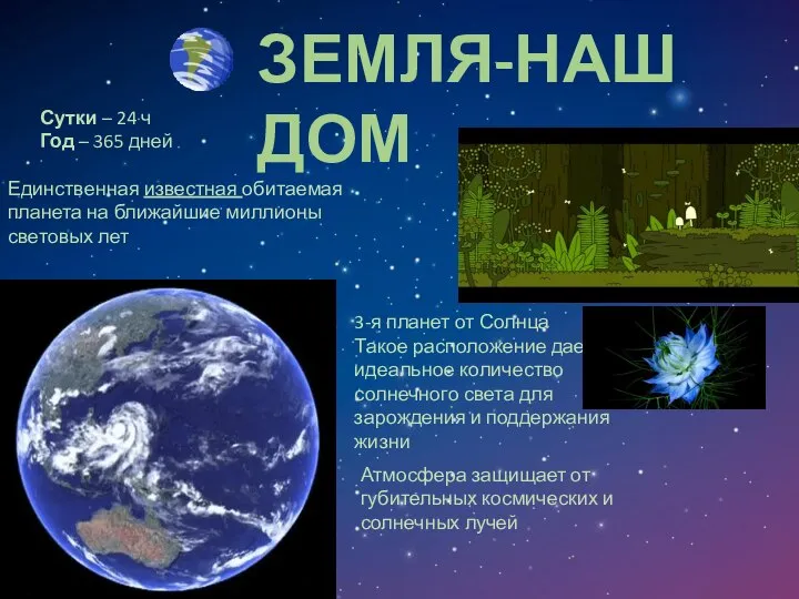 ЗЕМЛЯ-НАШ ДОМ Единственная известная обитаемая планета на ближайшие миллионы световых лет