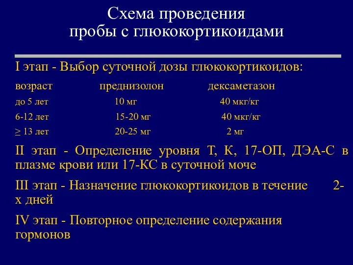 Схема проведения пробы с глюкокортикоидами I этап - Выбор суточной дозы