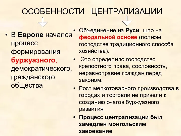 ОСОБЕННОСТИ ЦЕНТРАЛИЗАЦИИ В Европе начался процесс формирования буржуазного, демократического, гражданского общества