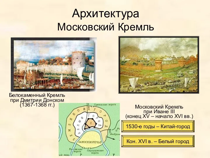 Архитектура Московский Кремль Белокаменный Кремль при Дмитрии Донском (1367-1368 гг.) Московский