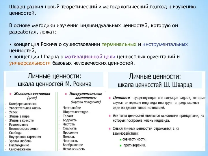 Шварц развил новый теоретический и методологический подход к изучению ценностей. В