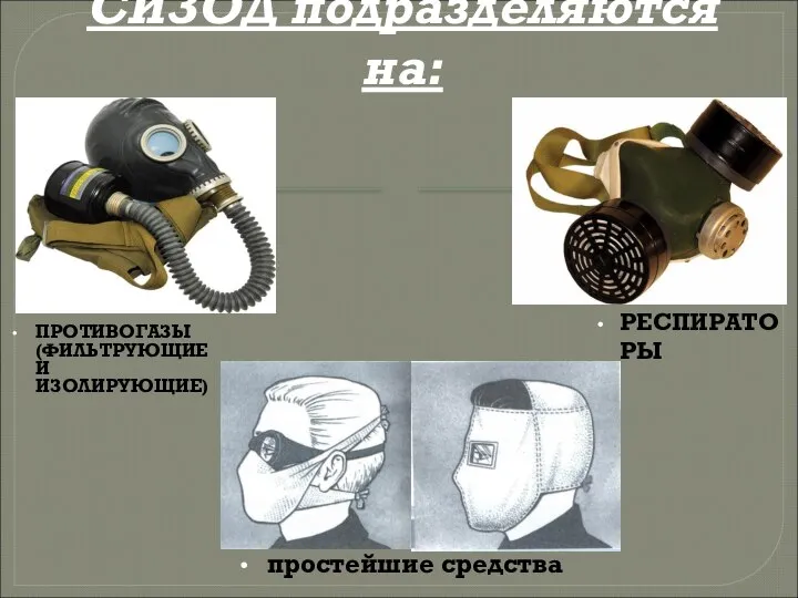 СИЗОД подразделяются на: ПРОТИВОГАЗЫ (ФИЛЬТРУЮЩИЕ И ИЗОЛИРУЮЩИЕ) РЕСПИРАТОРЫ простейшие средства