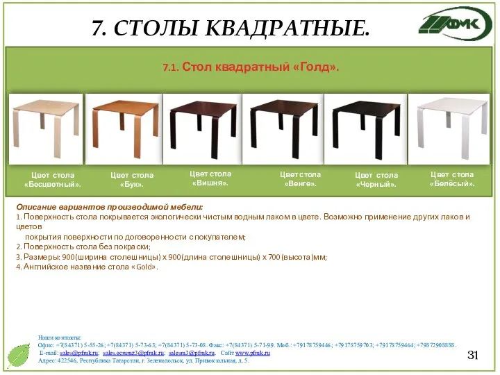 31 Описание вариантов производимой мебели: 1. Поверхность стола покрывается экологически чистым