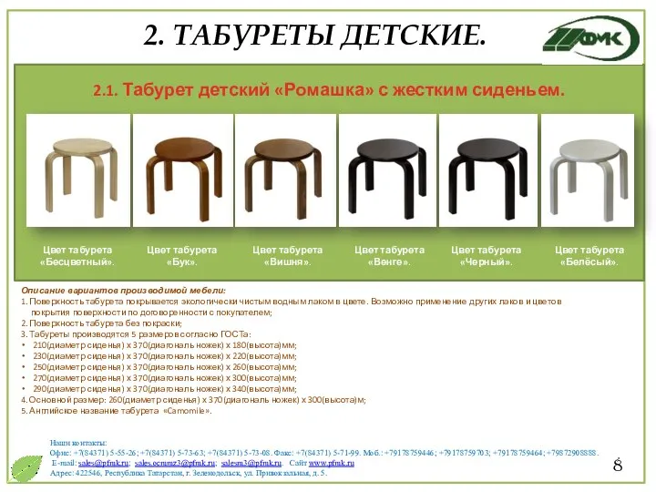 8 Описание вариантов производимой мебели: 1. Поверхность табурета покрывается экологически чистым