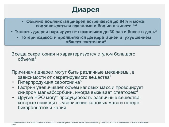 Диарея Всегда секреторная и характеризуется стулом большого объема4 Причинами диареи могут