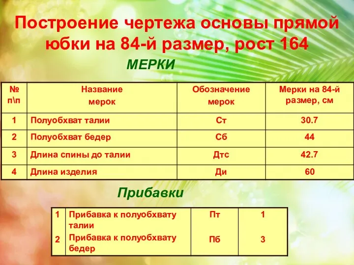 Построение чертежа основы прямой юбки на 84-й размер, рост 164 МЕРКИ Прибавки