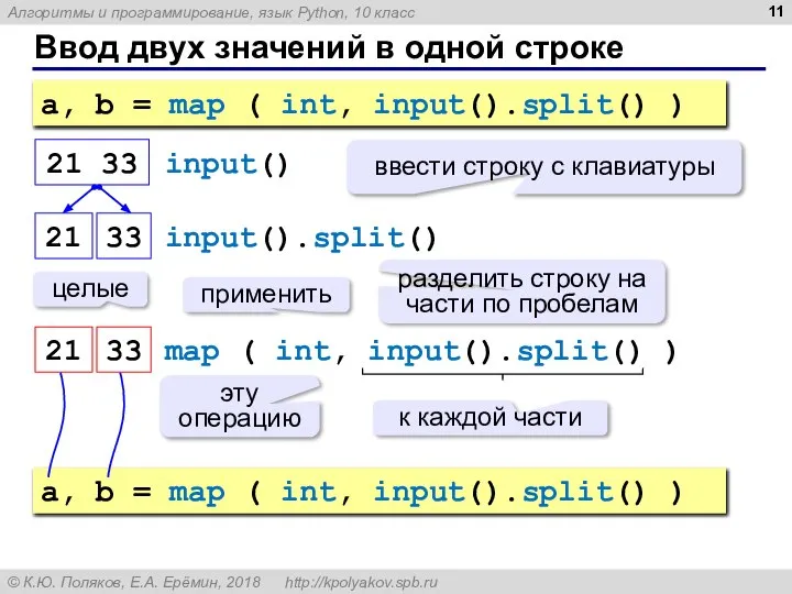 Ввод двух значений в одной строке a, b = map (