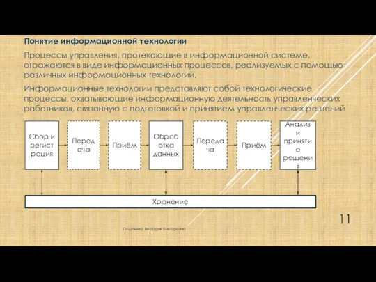 Понятие информационной технологии Процессы управления, протекающие в информационной системе, отражаются в