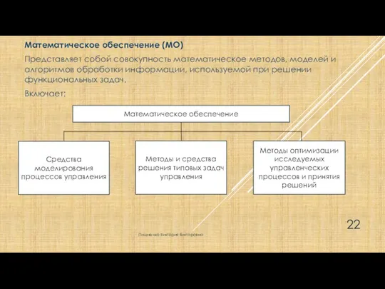 Математическое обеспечение (МО) Представляет собой совокупность математическое методов, моделей и алгоритмов