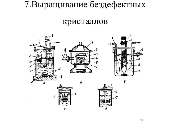 7.Выращивание бездефектных кристаллов 13