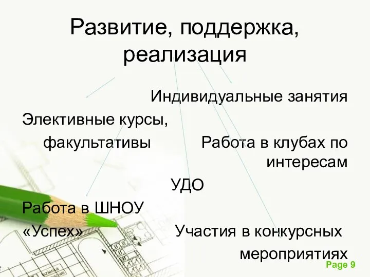 Развитие, поддержка, реализация Индивидуальные занятия Элективные курсы, факультативы Работа в клубах