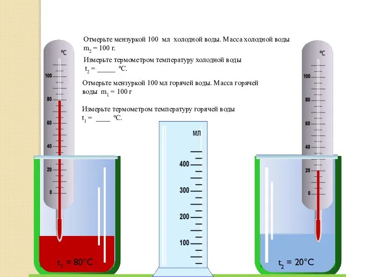 t2 = 20°C t1 = 80°C Отмерьте мензуркой 100 мл холодной