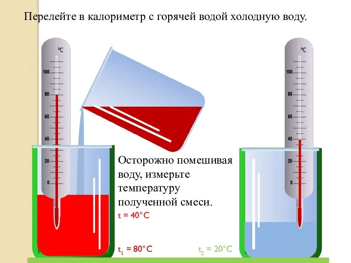 t2 = 20°C t1 = 80°C t = 40°C Осторожно помешивая