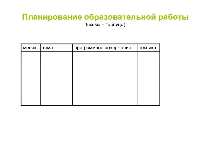 Планирование образовательной работы (схема – таблица)