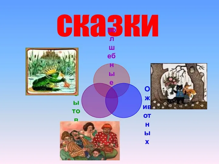 сказки