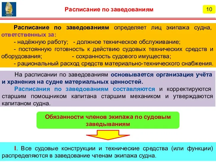 10 Расписание по заведованиям Расписание по заведованиям определяет лиц экипажа судна,