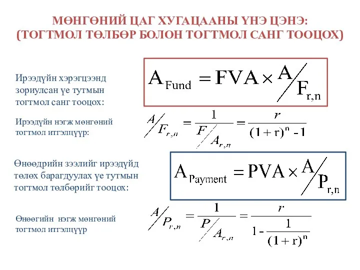 МӨНГӨНИЙ ЦАГ ХУГАЦААНЫ ҮНЭ ЦЭНЭ: (ТОГТМОЛ ТӨЛБӨР БОЛОН ТОГТМОЛ САНГ ТООЦОХ)