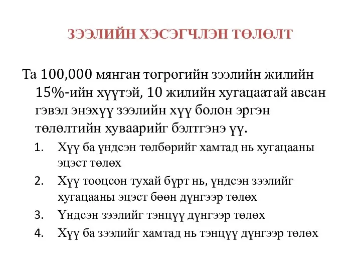 ЗЭЭЛИЙН ХЭСЭГЧЛЭН ТӨЛӨЛТ Та 100,000 мянган төгрөгийн зээлийн жилийн 15%-ийн хүүтэй,