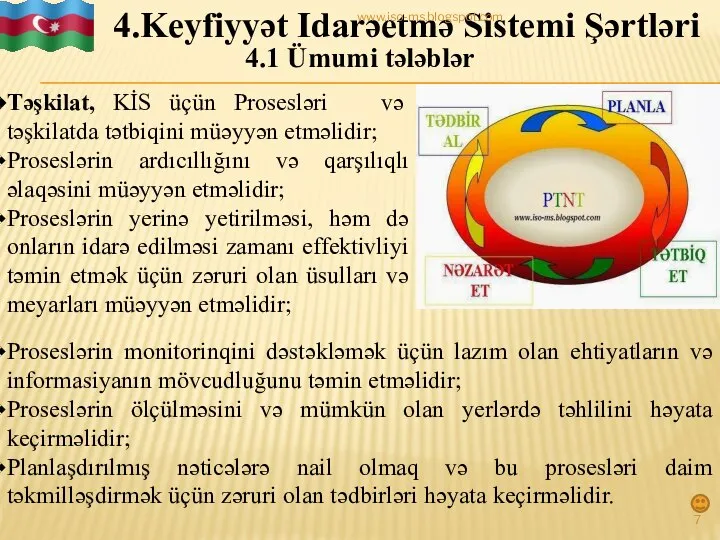 4.Keyfiyyət Idarəetmə Sistemi Şərtləri Proseslərin monitorinqini dəstəkləmək üçün lazım olan ehtiyatların