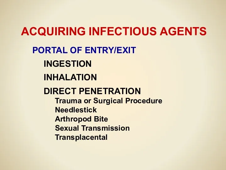 ACQUIRING INFECTIOUS AGENTS PORTAL OF ENTRY/EXIT INGESTION INHALATION DIRECT PENETRATION Trauma
