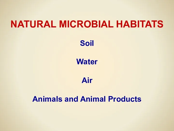 NATURAL MICROBIAL HABITATS Soil Water Air Animals and Animal Products