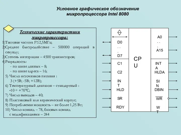 Технические характеристики микропроцессора: Тактовая частота F≤2,5МГц; Среднее быстродействие – 500000 операций