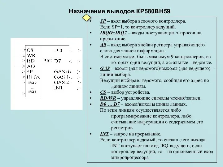 Назначение выводов КР580ВН59 SP – вход выбора ведомого контроллера. Если SP=1,