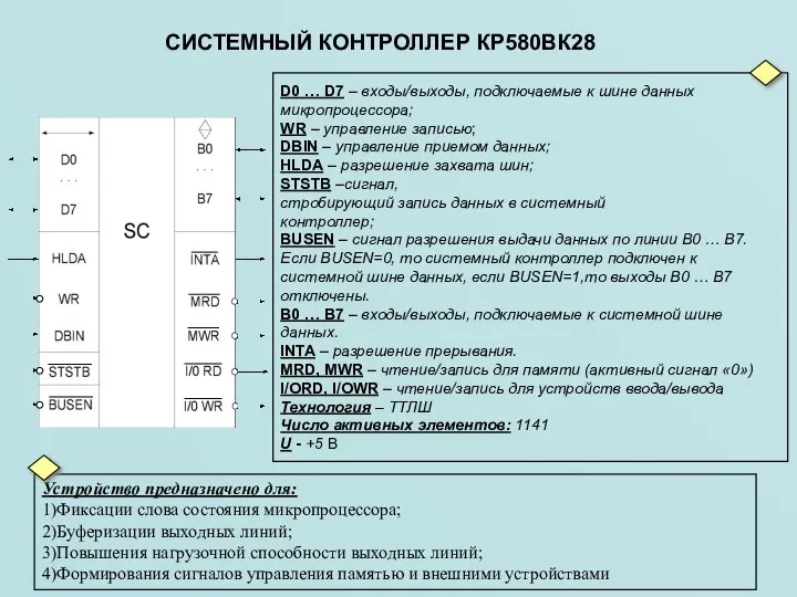 СИСТЕМНЫЙ КОНТРОЛЛЕР КР580ВК28 D0 … D7 – входы/выходы, подключаемые к шине