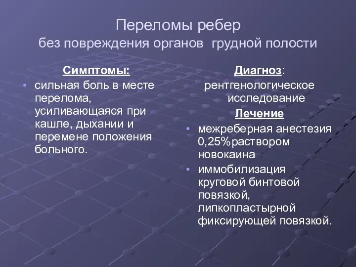 Переломы ребер без повреждения органов грудной полости Симптомы: сильная боль в