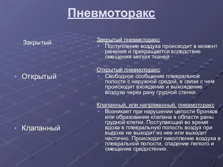 Пневмоторакс Закрытый Открытый Клапанный Закрытый пневмоторакс Поступление воздуха происходит в момент